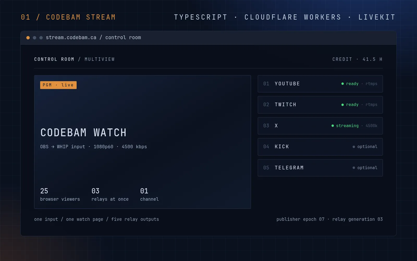 Codebam Stream control room with one program feed and five relay destinations